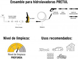 Hidrolavadora Eléctrica Hila-1800P PETRUL8